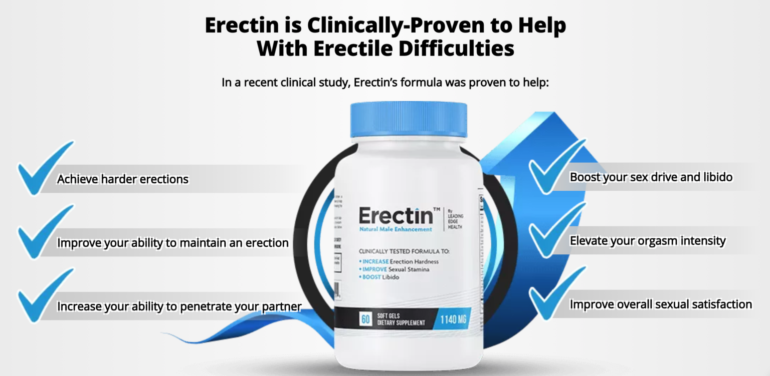 Erectin stimulating gel topical male enhancement gel reviews
